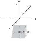  ??  ?? 图 1点源示意图Fig. 1 Schematic diagram of the point source