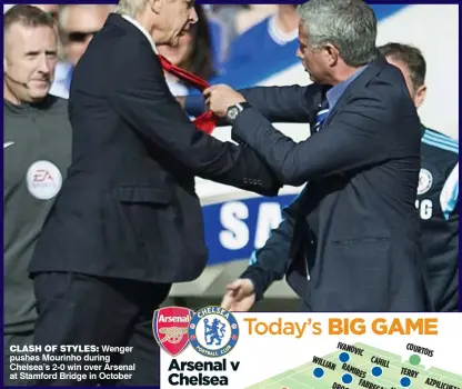  ??  ?? CLASH OF STYLES: Wenger pushes Mourinho during Chelsea’s 2-0 win over Arsenal at Stamford Bridge in October