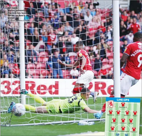  ?? PICTURE: MI News & Sport ?? NET GAIN: Marvin Johnson’s free-kick has found the net for Boro’s winner