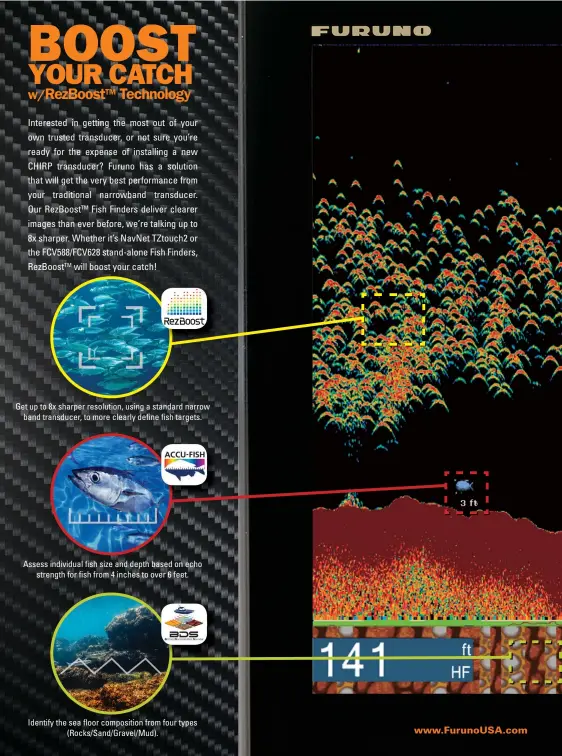  ??  ?? Assess individual fish size and depth based on echo strength for fish from 4 inches to over 6 feet. Identify the sea floor compositio­n from four types (Rocks/sand/gravel/mud). Get up to 8x sharper resolution, using a standard narrow band transducer, to more clearly define fish targets.