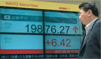  ?? — AFP ?? A man walks past a stock quotation board flashing the key Nikkei index of the Tokyo Stock Exchange in Tokyo.