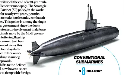  ??  ?? CONVENTION­AL SUBMARINES 8 $ BILLION* How many: 6 What the Indian navy will spend on buying six submarines equipped with air-independen­t propulsion and cruise missiles *prices are indicative.