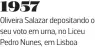  ?? ?? 1957
Oliveira Salazar depositand­o o seu voto em urna, no Liceu Pedro Nunes, em Lisboa