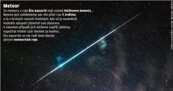  ??  ?? Za meteory z roje Éta Aquarid stojí známá Halleyova kometa. Nejvíce jich zahlédneme pár dní před i po 7. květnu, a to v brzkých ranních hodinách, kdy už je souhvězdí
Vodnáře alespoň částečně nad obzorem.
V takovém případě jich můžeme napříč oblohou napočítat klidně i pár desítek za hodinu.
Éta Aquaridy se tak řadí mezi docela aktivní meteorické roje.