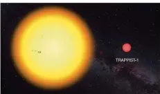  ?? GRAFIK: ESA ?? Der Zentralste­rn des Sonnensyst­ems Trappist-1 ist ein Winzling im Vergleich zu unserer Sonne.