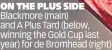  ?? ?? ON THE PLUS SIDE Blackmore (main) and A Plus Tard (below, winning the Gold Cup last year) for de Bromhead (right)