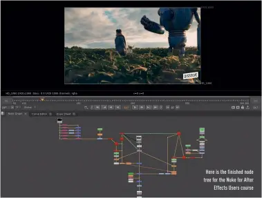  ??  ?? Here is the finished node tree for the Nuke for After Effects Users course