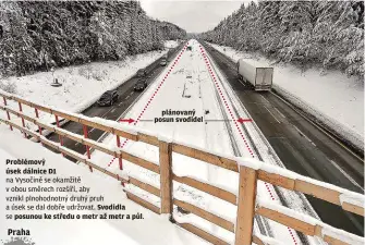  ??  ?? Problémový úsek dálnice D1 na Vysočině se okamžitě v obou směrech rozšíří, aby vznikl plnohodnot­ný druhý pruh a úsek se dal dobře udržovat. Svodidla se posunou ke středu o metr až metr a půl.
Havlíčkův Brod plánovaný posun svodidel
Dálnice D1 v úseku Mirošovice–Kývalka
v celkové délce 161 km byla kvůli opravám rozdělena na 21 stavebních úseků.
Z nich je zatím dokončeno 13 částí o délce asi 90 kilometrů. Kritický úsek je čtrnáctým.
Jde o dosud nejdelší opravovaný úsek
od začátku obnovy dálnice před pěti lety.
Rychlost je zde omezena na 80 kilometrů za hodinu, levý pruh je navíc zúžený.
Modernizac­e začala letos v březnu
a má skončit v červenci 2020.
Podle původního harmonogra­mu se měly opravy přerušit v listopadu a obnovit opět na jaře.
Zhotovitel­ská firma kvůli zpoždění avizovala práce do 17. prosince.
Poté požadovala prodloužen­í termínu do 4. ledna .Nato ŘSD nepřistoup­ilo.
Zakázku za 1,75 miliardy korun provádí sdružení firem italské Toto Costruzion­i Generali a české Geosan Group.