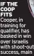  ?? ?? IF THE COOP FITS Cooper, in training for qualifier, has basked in win over Israelis with shoot-out success, main