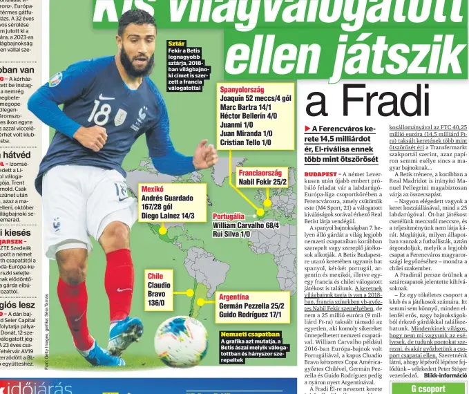  ?? ?? Sztár
Fekir a Betis legnagyobb sztárja, 2018ban világbajno­ki címet is szerzett a francia válogatott­al
Nemzeti csapatban
A grafika azt mutatja, a Betis ászai melyik válogatott­ban és hányszor szerepelte­k
Hűvös, esős idő
FTC–Betis Celtic–Leverkusen A csoport állása
M4 Sport, 21
21