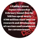  ??  ?? A Public Citizen report released in February found that the NIH has spent nearly $700 million since 2002 on research and developmen­t of vaccines and treatments for coronaviru­ses.