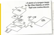  ?? ?? » A sketch of a dungeon design for Star Wars Galaxies, on which Raph was creative director.