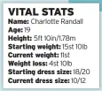  ??  ?? Name: Age: Height: Starting weight: Current weight: Weight loss: Starting dress size: Current dress size:
Dinner: Evening: