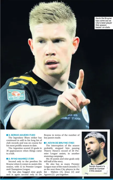  ??  ?? Kevin De Bruyne has come out as City’s best player this season based on stats
Sergio Aguero is rated at number 3 this season