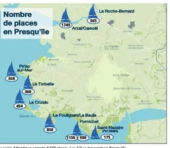  ??  ?? La Loire-atlantique compte 8 630 places. Les 2/3 se trouvent en Presqu’île