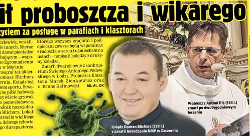  ??  ?? Ksiądz Roman Blicharz (†38 l.) z parafii Narodzenia NMP w Zaczerniu
Proboszcz Antoni Piś (†63 l.) zmarł po dwutygodni­owym leczeniu