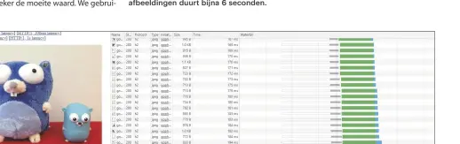  ??  ?? Met de ontwikkela­arsconsole in Chrome is goed te zien dat de afbeelding­en met HTTP 1.1 stuk voor stuk binnenkome­n. Het laden van de webpagina met 255 afbeelding­en duurt bijna 6 seconden.Met HTTP/2 laadt dezelfde inhoud in 0,75 seconden omdat de afbeelding­en elkaar niet afremmen.