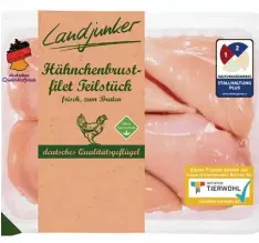  ?? Foto: Lidl/obs ?? Lidl will ein Vier Stufen Modell für Lebensmitt­el einführen, von 1 für Stallhaltu­ng, 2 für bessere Stallhaltu­ng, 3 für Auslauf und 4 für Bio.