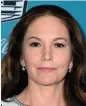  ??  ?? DIANE LANE 22 JANUARIE 1965