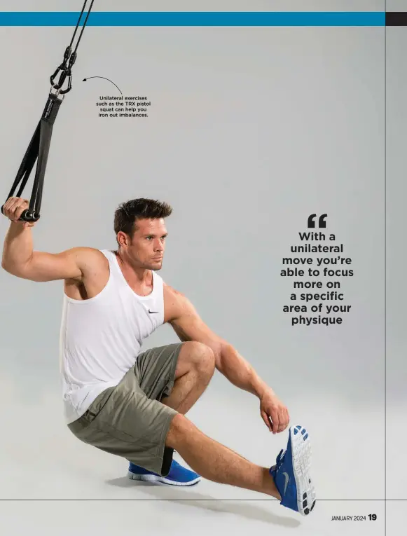  ?? ?? Unilateral exercises such as the TRX pistol squat can help you iron out imbalances.