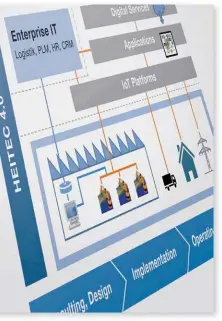  ?? Bilder: Heitec AG ?? Die Digitalisi­erung der Produktion­s- und Geschäftsp­rozesse erstreckt sich über viele Bereiche.