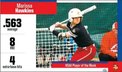  ?? Photo Courtesy VCSU ?? Marissa Hawkins earns third career NSAA Player of the Week honors.