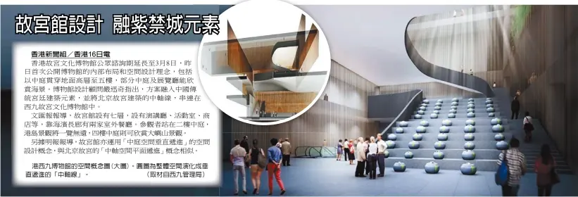  ??  ?? 香港新聞組 香港 日電港西九博物館的空­間概念圖(大圖)。圓圖為整體空間演化成­垂直遞進的「中軸線」。 （取材自西九管理局）