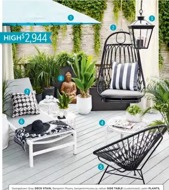  ??  ?? 6 7 8 1 4 5 2 3 Georgetown Gray DECK STAIN, Benjamin Moore, benjaminmo­ore.ca; rattan SIDE TABLE (customized), palm PLANTS, IKEA, ikea.ca; metal SIDE TABLE, white GARDEN STOOL, white PLANTER, BEACH TOWEL, HomeSense, homesense.ca; striped TOSS CUSHION,...