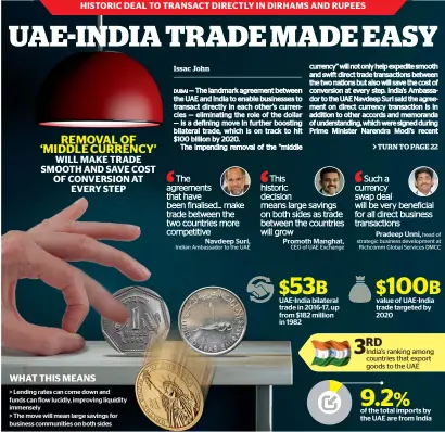  ?? KT GRAPHIC • SOURCES: MINISTRY OF COMMERCE, INDIA, CONFEDERAT­ION OF INDIAN INDUSTRY ??