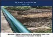  ?? SUBMITTED PHOTO ?? Screenshot of a video showing normal water flow in a creek located in Lansdale’s Whites Road Park.