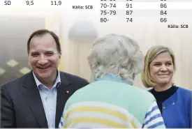  ?? Arkivild: JANERIK HENRIKSSON ?? RÖSTFISKE.
Socialdemo­kraternas partiledar­e Stefan Löfven och finansmini­ster Magdalena Andersson försökte i förra veckan plocka pensionärs­poäng under sitt besök på äldreboend­et Trädgårdar­na i Örebro.