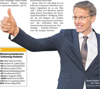  ?? FOTO: ACTION PRESS ?? Daniel Günther
(43, CDU)