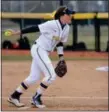  ?? COURTESY TOLEDO ATHLETICS ?? Toledo junior Kailey Minarchick pitches against Bowling Green. The Columbia High School graduate is leading the Rockets to new heights this season.