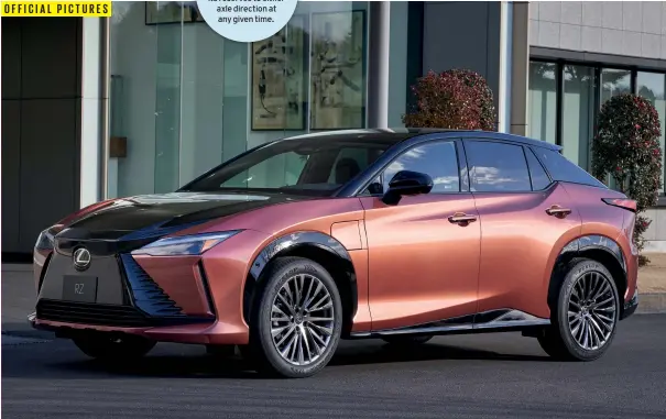  ?? ?? OFFICIAL PICTURES
Lexus’s new Direct4 powertrain can send up to 100% of its reserves to either axle direction at any given time.