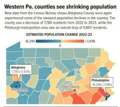  ?? Research: Michael Korsh Graphic: Ed Yozwick/Post-Gazette ?? Source: U.S. Census Bureau, Population Division