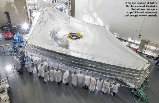  ??  ?? A full-size mock up of JWST’s 21x14m sunshield, the device that will keep the space scope’s infrared instrument­s cool enough to work properly