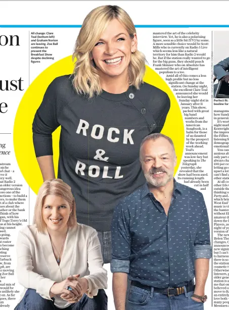  ??  ?? All change: Clare Teal (bottom left) and Graham Norton are leaving. Zoe Ball continues to present the Breakfast Show despite declining figures