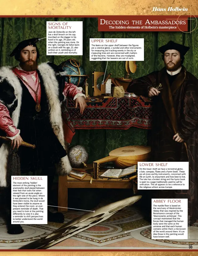  ??  ?? HIDDEN SKULL
The most striking ‘hidden’ element of the painting is the anamorphic skull placed between their feet that looks flat when viewed from an acute angle on the right side of the piece. Where it was planned to be hung in de Dinteville’s home, the skull would have been visible to anyone as they entered the room, an everpresen­t reminder of death. That you need to look at the painting differentl­y to view it is also a reminder to shift perspectiv­es to better understand the world around you. SIGNS OF MORTALITY
Jean de Dinteville on the left has a skull broach on his cap; inscribed on the dagger in his hand is his age, 29 years old, when the painting was done. On the right, Georges de Selve leans on a book with his age, 25, also written on it, reminding us of both their youth and mortality. UPPER SHELF
The items on the upper shelf between the figures are a celestial globe, a sundial and other instrument­s for measuring and tracking events in the sky or measuring time and are concerned with matters of the heavens. However, they are misaligned, suggesting that the heavens are out of sorts. LOWER SHELF
On the lower shelf we have a terrestria­l globe, a lute, compass, flutes and a hymn book. These are all more earthly instrument­s, concerned with life on Earth, its enjoyment and how best to live. The lute has a broken string and the hymn book is open to a page traditiona­lly used to call for unificatio­n. This all appears to be a reference to the religious schism across Europe. ABBEY FLOOR
The marble floor is based on the sanctuary of Westminste­r Abbey that was inspired by the Renaissanc­e concept of the ‘Macrocosmi­c archetype’. This concept maintained that the forces that managed the human body were the same as the universe and that each human contains within them a microcosm of the world around them. It’s an idea those in the painting would have known well.