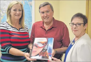  ?? DAVE STEWART/THE GUARDIAN ?? The national Canada Games bid committee will be on P.E.I. Sept. 19-20 to further assess the province’s ability to host the 2023 Canada Winter Games. The local bid committee, from left, Heather Howatt, marketing, Wayne Crew, cochairman, and Edna Flood, bid manager, have put together various bid books like this one the national committee will be looking at. It contains informatio­n, including how the local committee plans on handling challenges such as housing, feeding and transporta­tion.