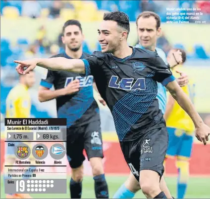  ?? FOTO: EFE ?? Munir celebra uno de los dos goles que marcó en la victoria (0-4) del Alavés ante Las Palmas