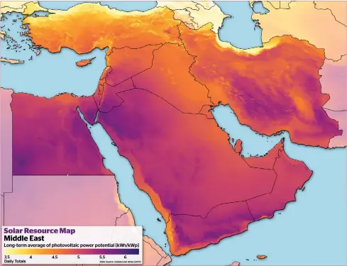  ??  ?? This map showing the solar potential of the Middle East visualises data from the Global Solar Atlas project, which provides a summary of solar power potential and solar resources at a global scale. In this assessment, the Middle East region is among those with the highest photovolta­ic power potential, especially when compared to less accessible regions in the central Andes and the Himalayas. The map shows the long-term average of photovolta­ic power potential measured in kilowatt hours per kilowatts peak, which describes the rate at which a solar electricit­y system generates energy at peak performanc­e.