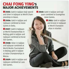  ??  ?? 2005: Gold in taijijian (taiji sword) and silver in taijiquan at World Championsh­ips in Hanoi.
2006: Gold in taijijian and taijiquan combined at Asian Games in Doha.
2007: Gold in taijiquan at World Championsh­ips in Beijing; gold in taijijian and...