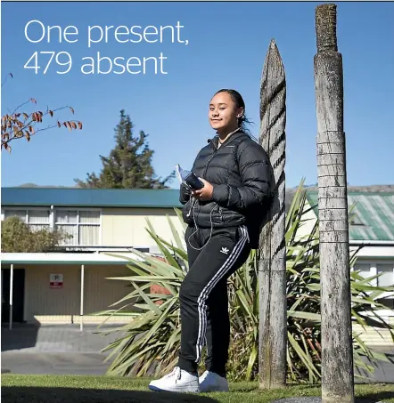  ?? ROSS GIBLIN/STUFF ?? Sayonara Taupau, 14, had Mana College to herself yesterday. The year 10 student was pleased to be back at school but surprised she was the only one to turn up for classes.