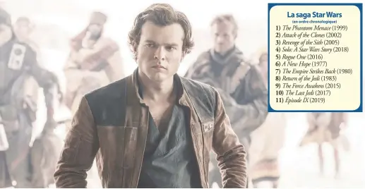  ??  ?? Alden Ehrenreich est le nouveau Han Solo. - Gracieuset­é