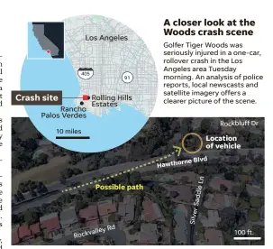  ??  ?? SOURCES Los Angeles County Sheriff’s Department; USA TODAY video analysis; MapCreator STEPHEN J. BEARD AND RAMON PADILLA/USA TODAY