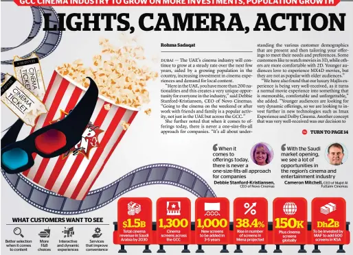  ?? KT GRAPHIC • SOURCES: PWC, HIS MARKIT AND KT RESEARCH ?? Better selection when it comes to content More F&amp;B choices Interactiv­e and dynamic experience­s Services that improve convenienc­e $1.5B Total cinema revenue in Saudi Arabia by 2030 1,300 Cinema screens across the GCC 1,000 New screens to be added in 3-5 years 38.4% Rise in number of screens in Mena projected 150K Plus cinema screens globally Dh2B To be invested by MAF to add 600 screens in KSA