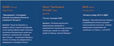  ??  ?? ◀ Информацио­нные материалы по теме «Аналитика о Беларуси, правда и вымысел» http://expert.belta.by/01