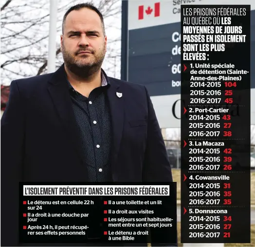  ?? PHOTO MARTIN ALARIE ?? Le président du syndicat des agents correction­nels du Québec, Frédérick Lebeau, craint une « escalade d’incidents de violence » si les séjours en isolement deviennent réglementé­s, comme la nouvelle loi le propose.