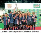  ?? ?? Under-12 champions - Overseas School Colombo