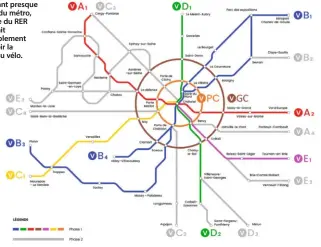  ??  ?? Ressemblan­t presque à un plan du métro, le maillage du RER Vélo devrait considérab­lement promouvoir la pratique du vélo.